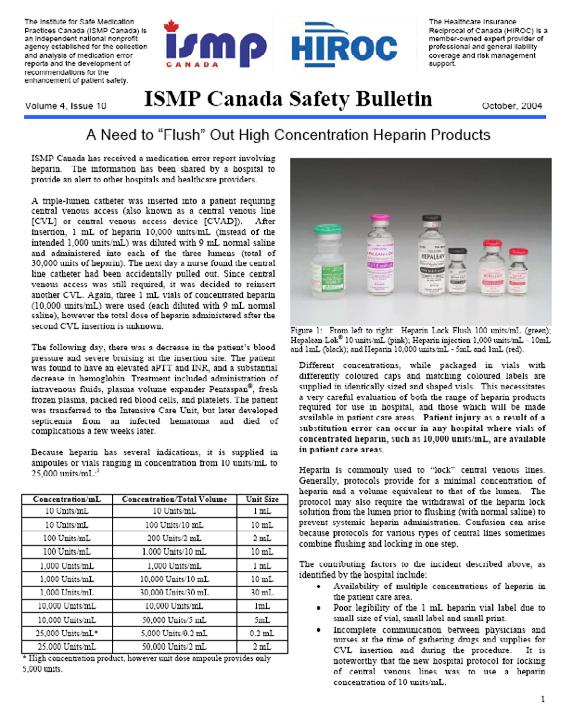 Analysis and Recommendations Available on ISMP Canada s website Supported by Canadian Medication Incident and Reporting and Prevention System (CMIRPS)