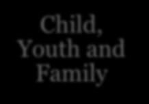 Child, Youth and Family