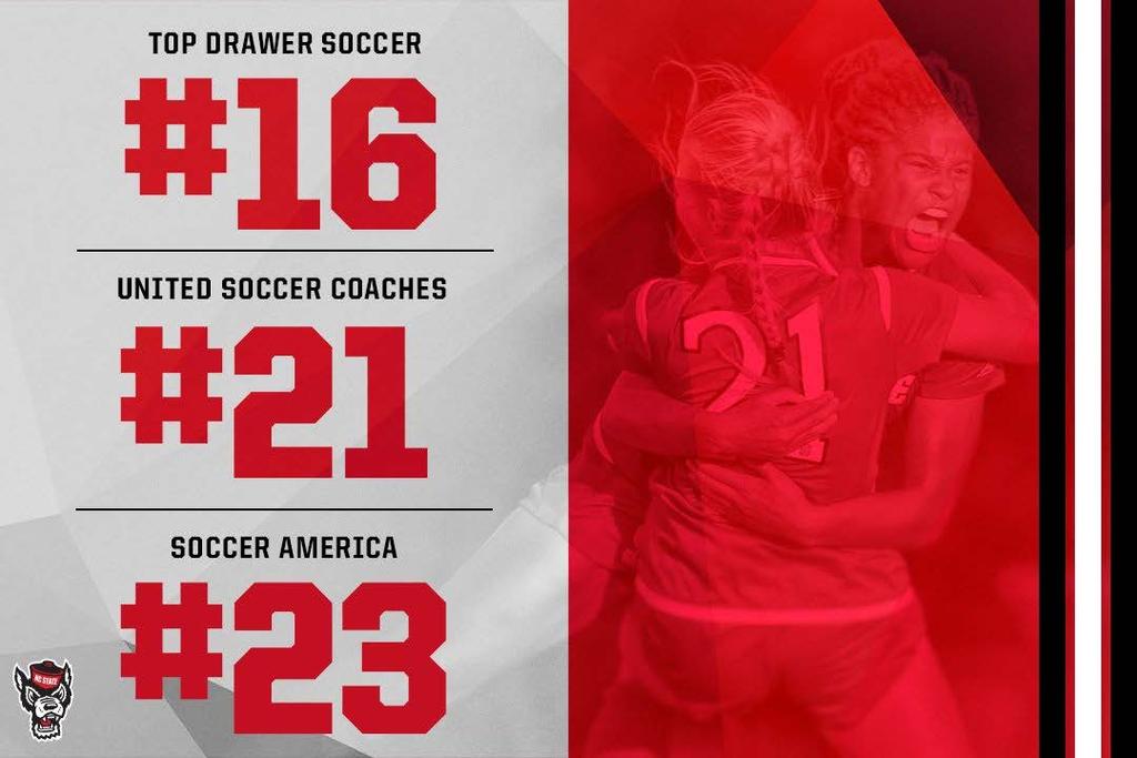 2017 FOLLOW-UP NC State finished the 2017 season with a final RPI of #23, setting its best mark in program history since the NCAA began archiving the statistic in 2000.