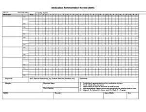 DOCUMENTATION All medication administration must be documented on a Medication Administration Record (MAR).