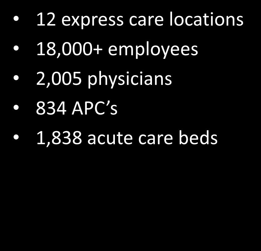 12 express care locations 18,000+