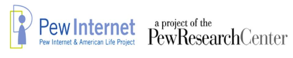 Specialist January 12, 2012 Pew Research Center s Internet & American Life Project 1615 L St.