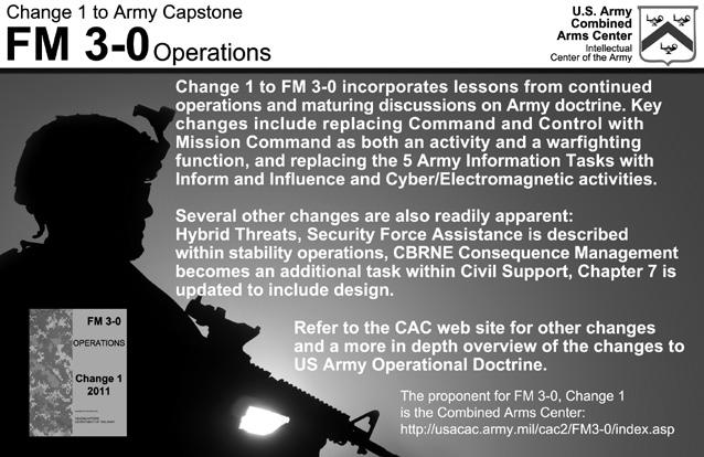 Implications for the Force Change 1 to FM 3-0 requires educating both the generating and operating force on how mission command affects the execution of full spectrum operations.