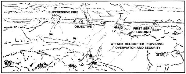 FM 90-4 Chapter 4 enemy forces or secure terrain. The reconnaissance in force locates the enemy and presses him into reacting. When the force discovers a weak point, the AATF exploits it quickly.