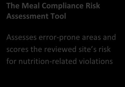 The Meal Compliance Risk Assessment Tool Assesses error-prone areas and scores the reviewed site s risk for nutrition-related violations Supporting Documentation Supporting documentation is not