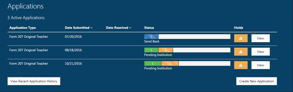 As you can see in Figure 1, no pending application(s) currently exist. View Recent Application History View previously submitted applications.