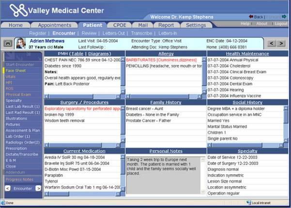 Connected EHRs