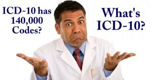 Agenda What is ICD-10-CM? A Refresher What does this have to do with managing my practice?