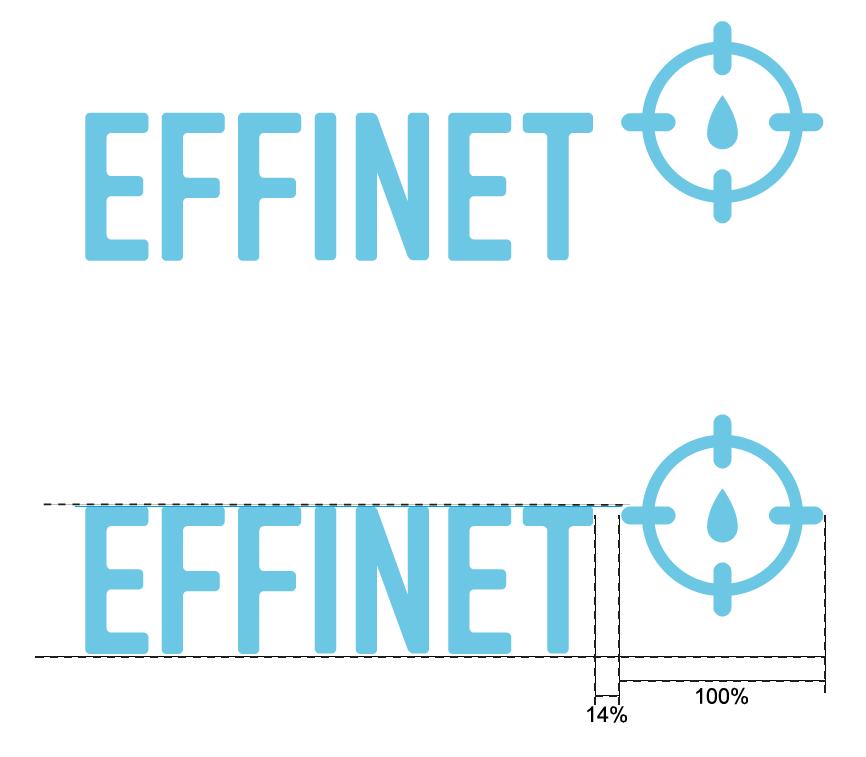 Figure 9 EFFINET concept This concept is achieved using a telescopic sight glass synthesizing