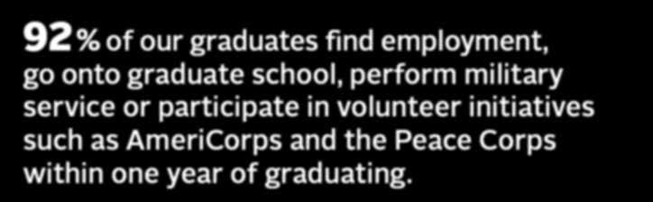perform military service or participate in volunteer initiatives such as AmeriCorps and