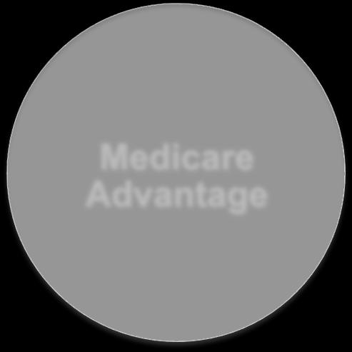 Managed Long Term Care Medicaid Dual- Eligible Members Serving a variety of people including families; children; and the aged, blind and disabled; includes a focus on low-income, dual-eligible