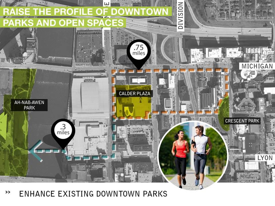 PROJECT SUMMARY Downtown Grand Rapids Inc.