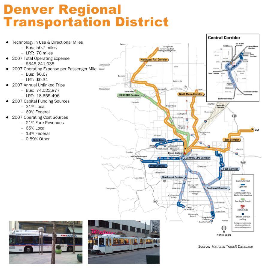 7 What is a Regional Transit System Plan (RTSP)?