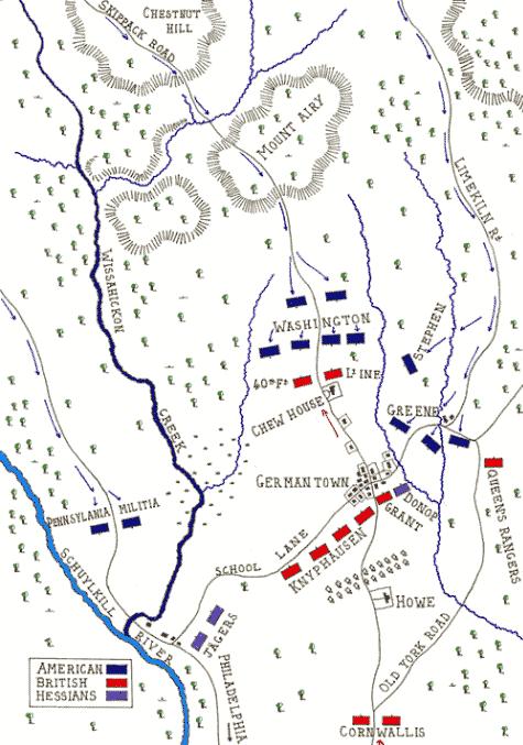 Pg 5/11 Battle at Germantown 4 Oct 1777 The Battle of Germantown, a battle in the Philadelphia campaign of the American Revolutionary War, was fought on October 4, 1777 at Germantown,