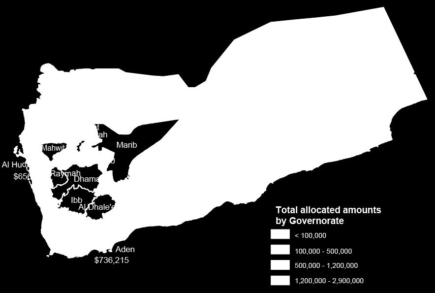 Governorate Total