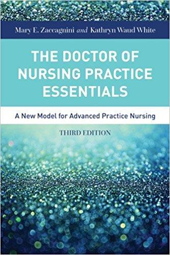 Suggested Pre Reading Helps create the DNP Identity Provides a deep dive into