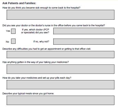 Patient/Family Interviews Semi-structured telephone or face-to-face interviews with patients who were readmitted Helps to identify opportunities for improvement from the patient s perspective 31