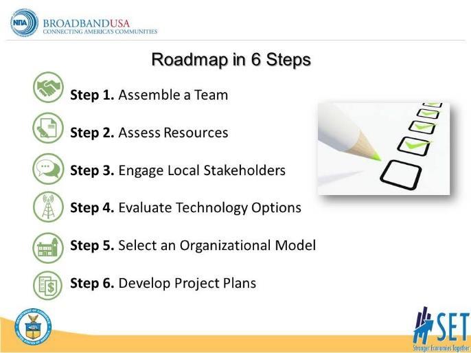 SET COACHES Guide BROADBAND Session 1 S LI D E 9 GOAL: To provide six steps to follow when embarking on a Broadband planning process Each community will need to work through six key steps to create