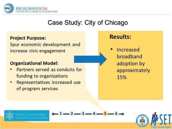 S LI D E 20 GOAL: Provide a big city example of digital inclusion partnerships Case Study: City of Chicago Project purpose: Spur economic development an increase in civic engagement through digital