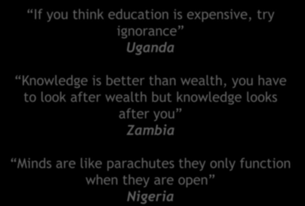 you Zambia Minds are like parachutes they only function when they are open