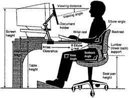 Chair position Persons who sit in chairs must hold their upper bodies and heads erect.
