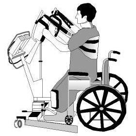 Chair or wheelchair to bed transfers If the person is weak on one side, transfer the person so that the strong side moves first.