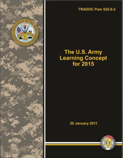 Culture as Context: Common Core Pre-Requisites The Army s Definition of Culture Values: What is valuable? Beliefs: What is true? Behaviors: What do I see in the OE?