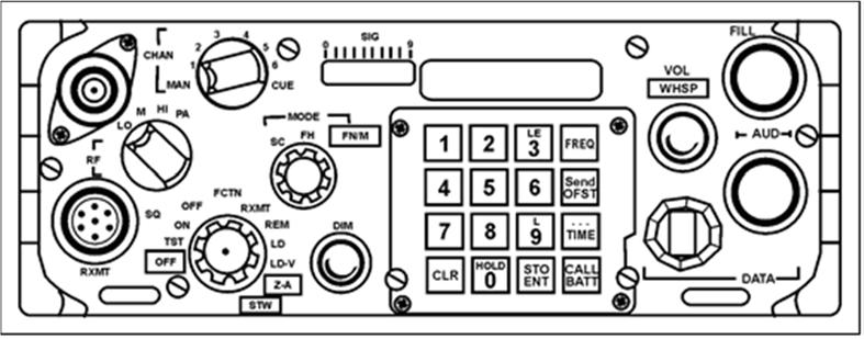 Front Panel ICOM Radio TR-1523/A/B/C/D K Keypad Display K Fill Port Antenna Port Function