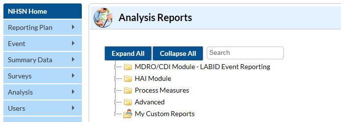 Available Reports Line Listing All Summary Data Line