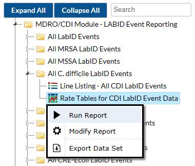 Rate Tables for CDI Events Rate tables for CDI LabID Event Data View