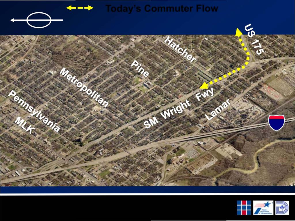 N Today s Commuter Flow
