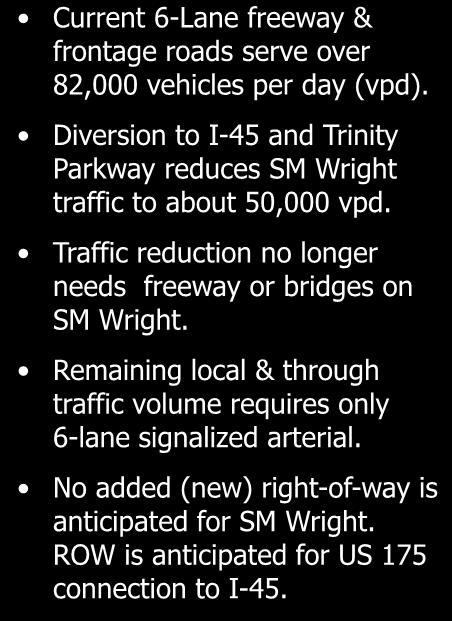 Traffic reduction no longer needs freeway or bridges on SM Wright.