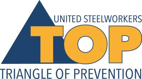 Triangle of Prevention (TOP) TOP Awareness Training (8 hours) Target Audience: Required initial training for all employees (hourly and salaried) at any USW TOP site Course Description: This training