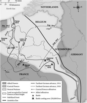 The Western Front Trench Warfare Both sides dug long trenches that faced each other.