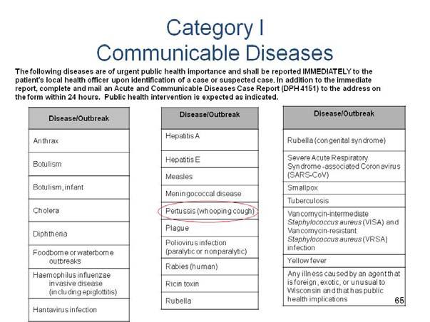 Category 1 communicable diseases are of urgent public health importance and must be reported immediately to the patient's local health officer upon identification of a case or a suspected case being