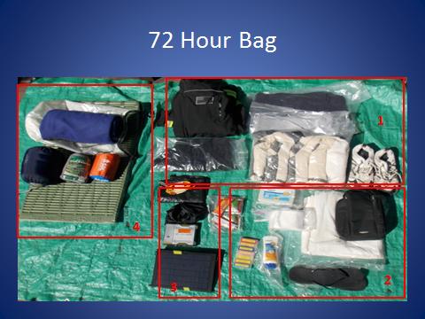 The 72 hour pack. This collection of supplies is designed to support your needs to live in the field for more than one day. It includes your sleeping bag and other long-term comfort items.