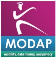 FET Open - Example Modap - Mobility, data mining, and privacy Sabanci University 11 partners 3 year collaboration Implications for privacy from the