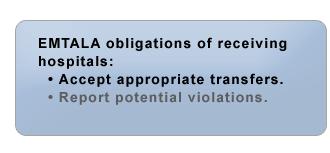 5010 The Receiving Hospital: Duty to Accept Under EMTALA, a Medicare hospital must accept a request for incoming transfer if: IMAGE: