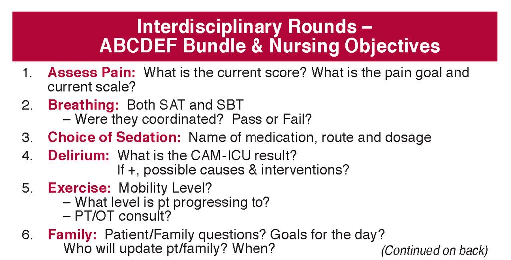 Interdisciplinary Rounds: Nursing Objective Card Pain,