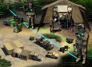 CERDEC Core Major Technology Focus Areas Decisions at the Speed of Battle Enable an expeditionary force through increased