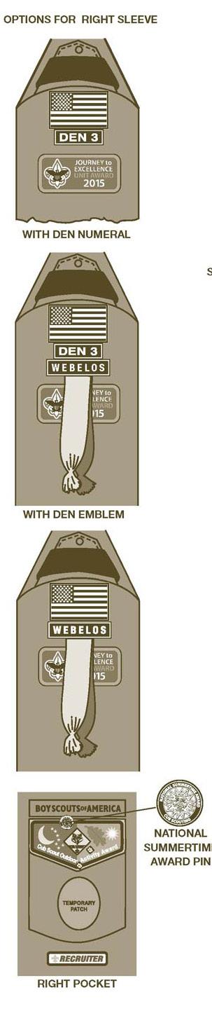 n The veteran unit insignia bar (25, 50, 55, or 60 years), if worn, is centered and touching the council shoulder emblem (above) and unit numeral (below).