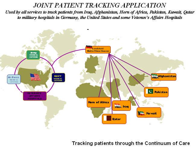 The Joint Patient Tracking Application (JPTA) was developed at Landstuhl Regional Medical Center (LRMC) and fielded Jan 1 st 2004 to manage the overwhelming flow of patients arriving daily at the