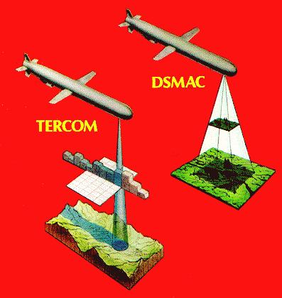 Cruise-Missile Guidance 1 TERCOM: