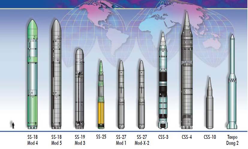 Russian, Chinese (and North Korean) ICBMs 1 Source: national air and space