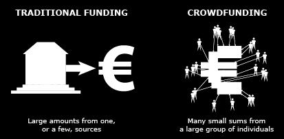 Crowdfunding vs.