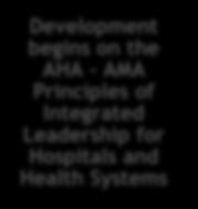 Integrated Leadership for Hospitals and