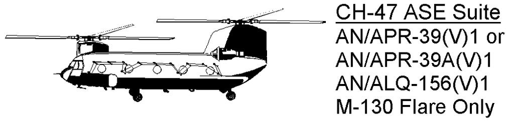 FM 1-113 Appendix G Figure G-1. EH-60 and UH-60 ASE suites Figure G-2. CH-47 ASE suite c. Situational Awareness.