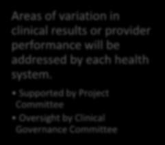 identified Areas of variation in clinical results or provider performance will be addressed
