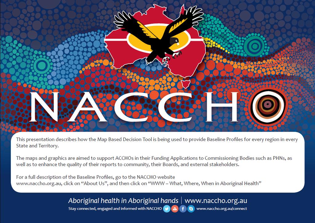 EXAMPLE OF AN ACCHO CQI ACTION PLAN kindly provided for distribution by EXAMPLE OF AN ACCHO CQI ACTION PLAN Charleville & Western Areas kindly Aboriginal provided Torres Strait for distribution