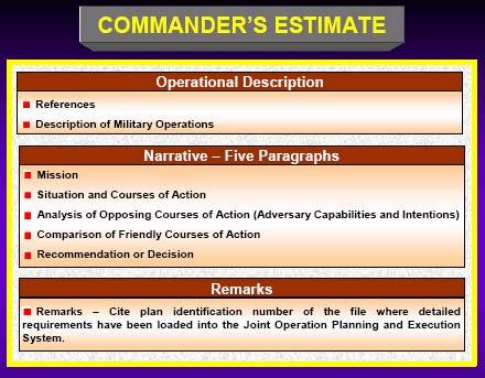 Figure 57. Commander's Estimate a. Precise contents may vary widely, depending on the nature of the crisis, time available to respond, and the applicability of prior planning.